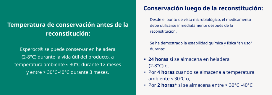 conservation